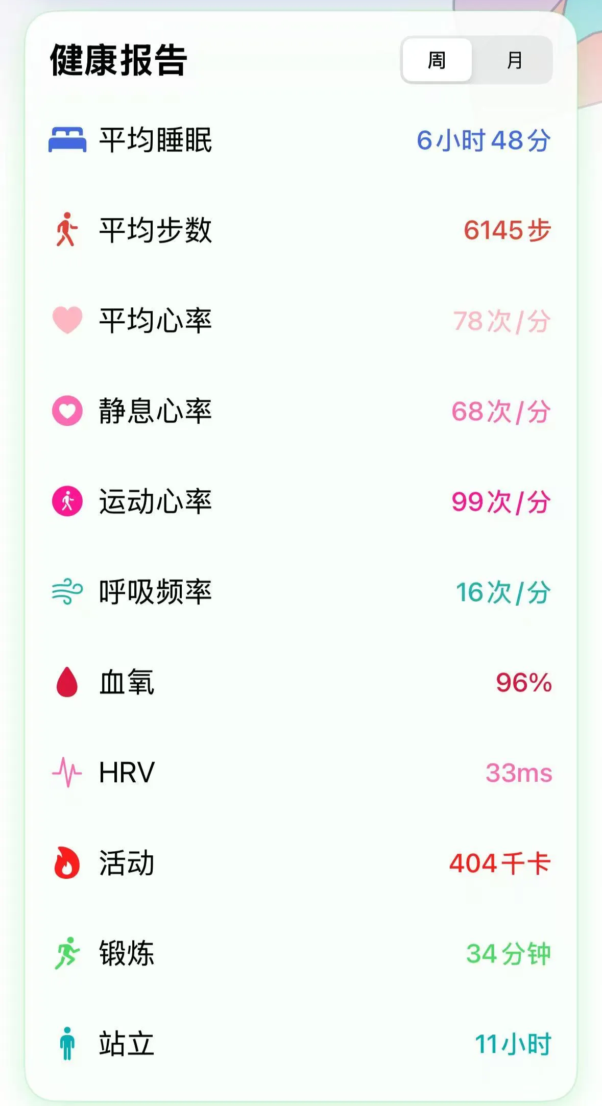 健康报告
