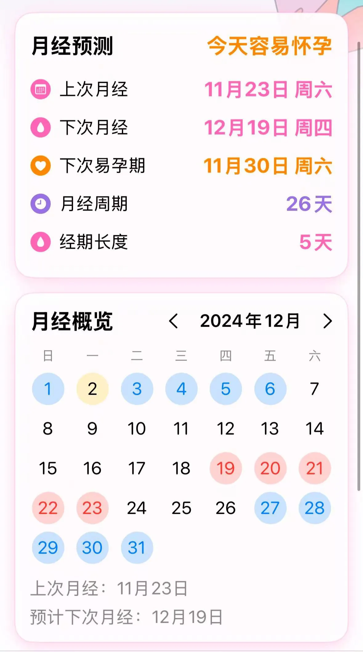 生理健康监测