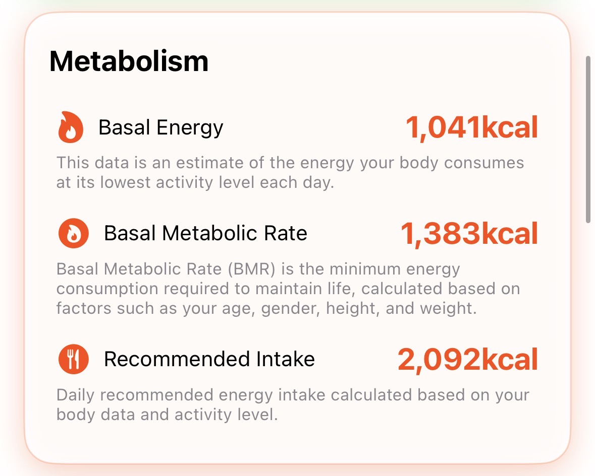 Metabolism Management