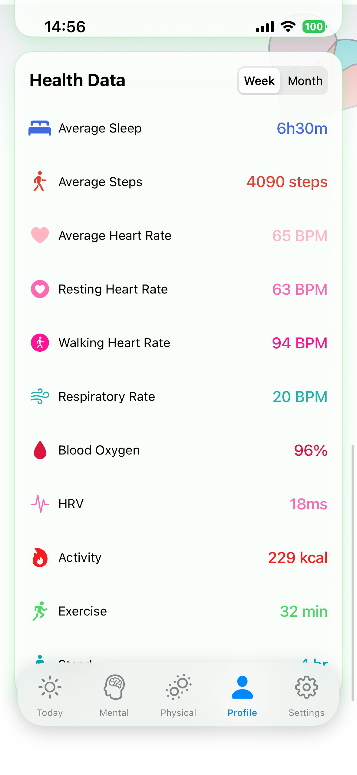 Health Report