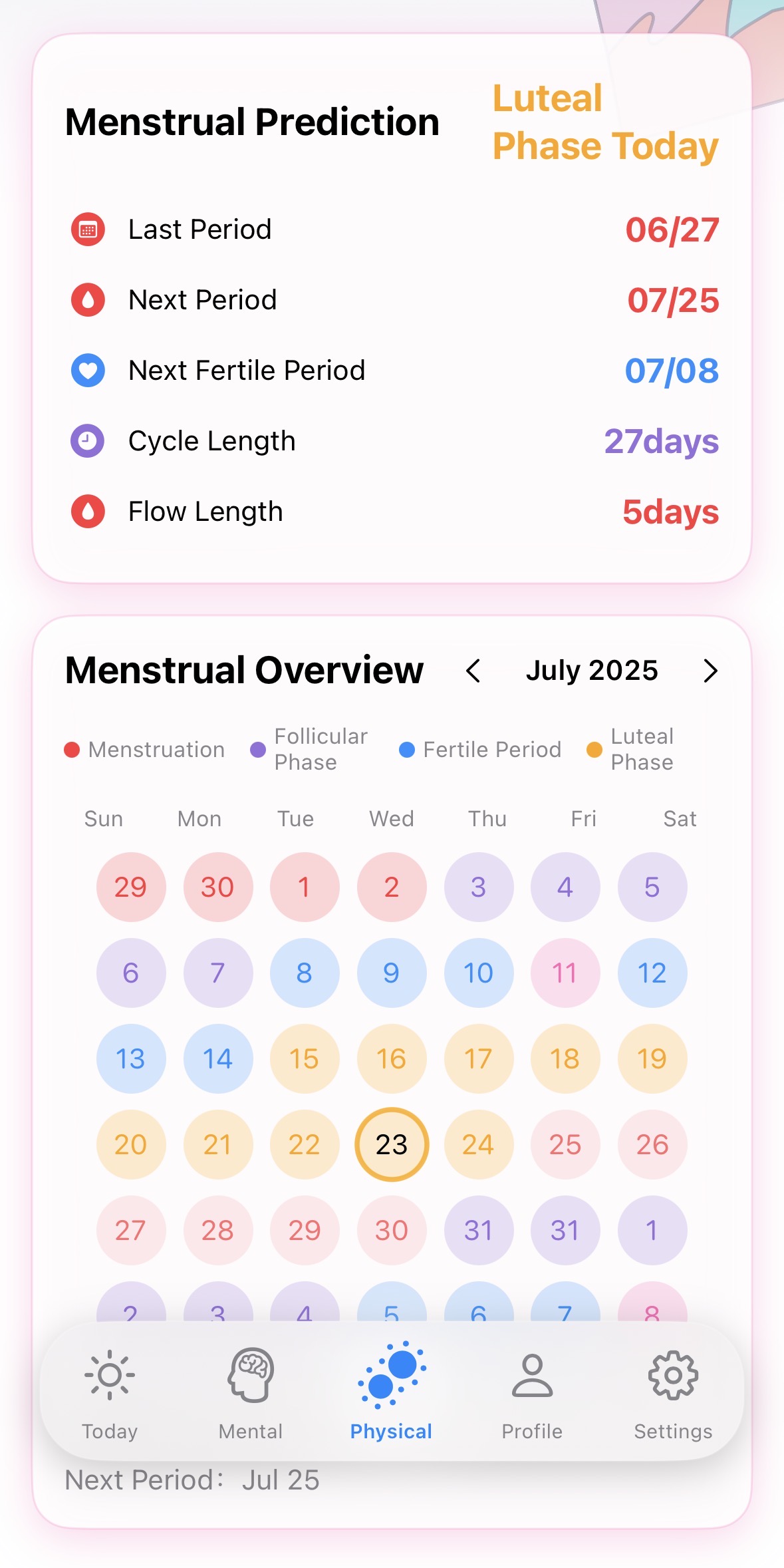 Physical Health Monitoring