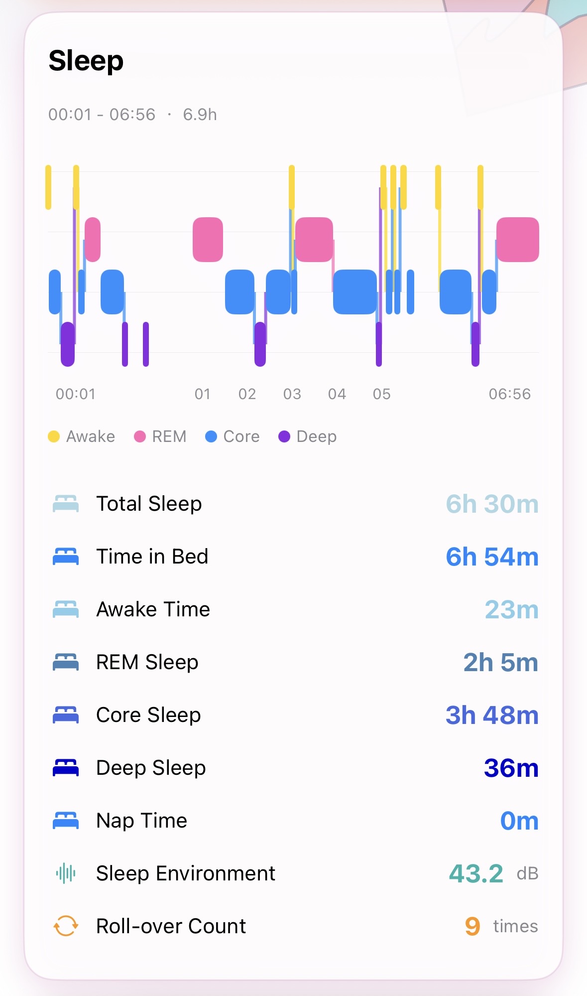 Sleep Analysis App