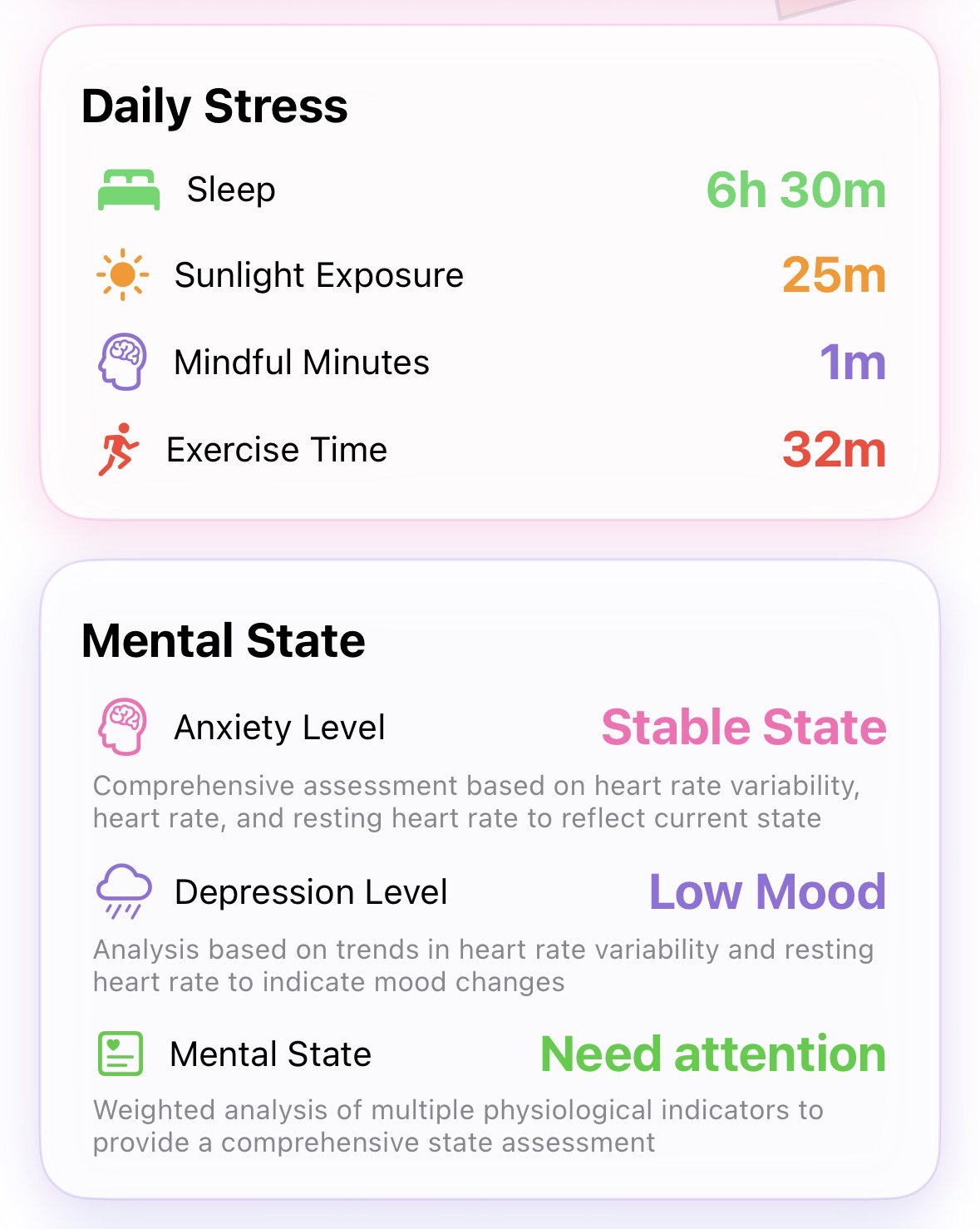 Stress Management Guide