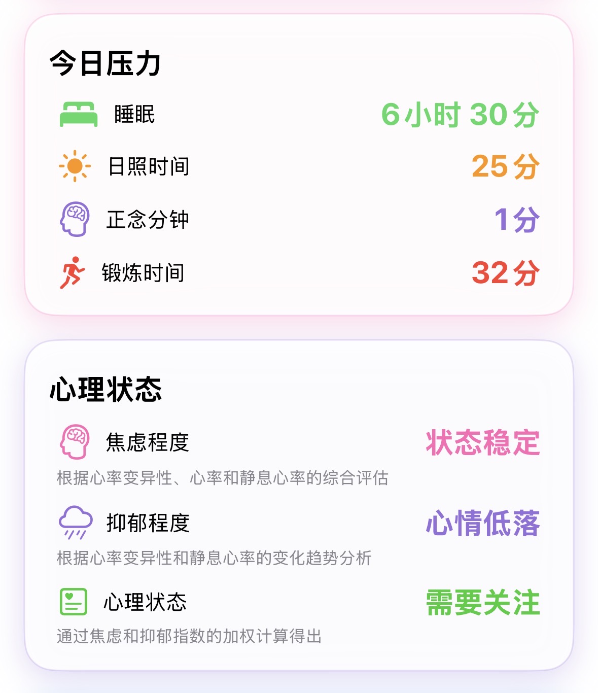 压力管理指南