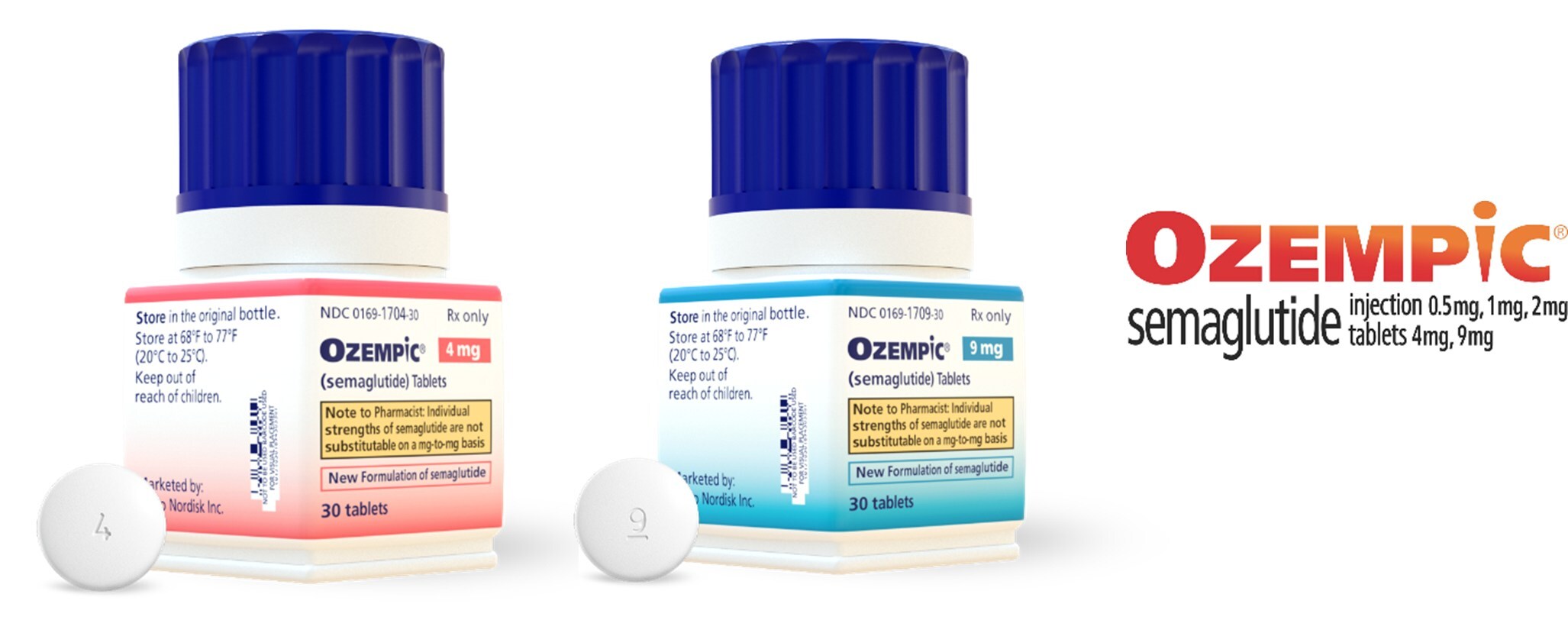 Novo Nordisk's Ozempic® Pill: The Only FDA-Approved Oral Peptide GLP-1 Medication for Type 2 Diabetes Adults Soon Available in the US